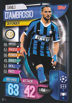 Danilo D'Ambrosio Internazionale Milano 2019/20 Topps Match Attax CL #INT6